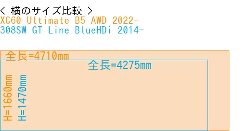 #XC60 Ultimate B5 AWD 2022- + 308SW GT Line BlueHDi 2014-